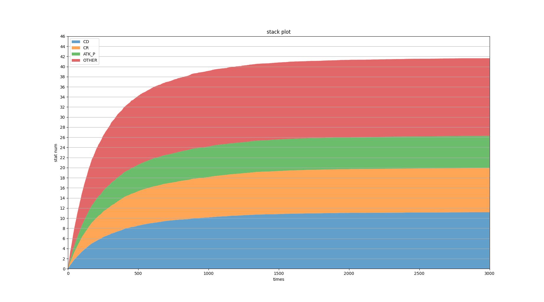 figure2.4