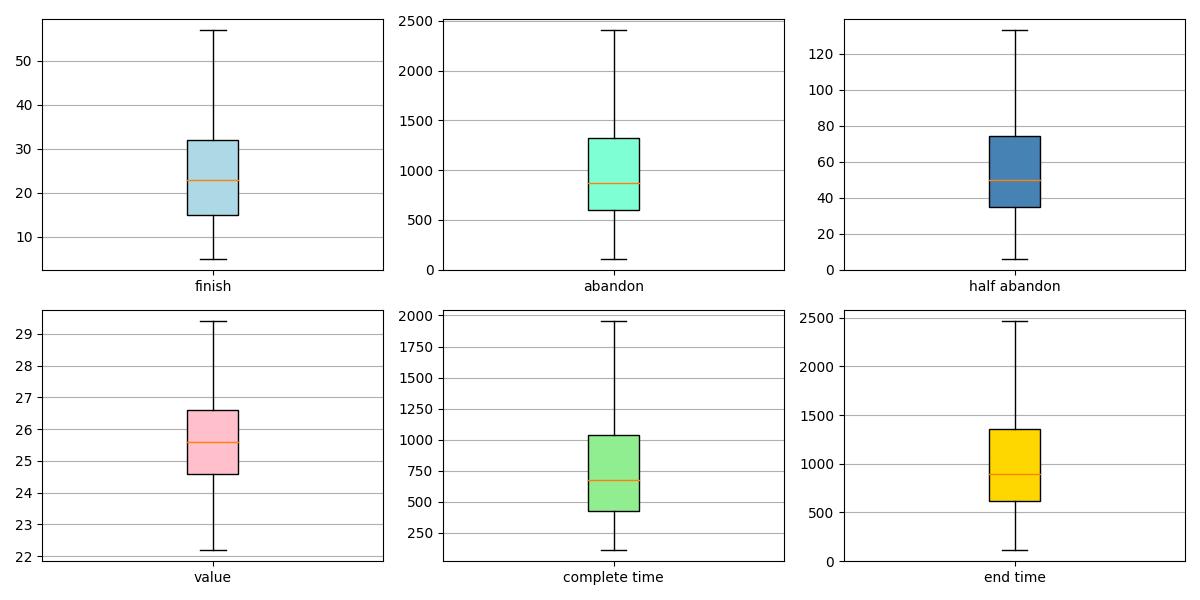 figure2.7