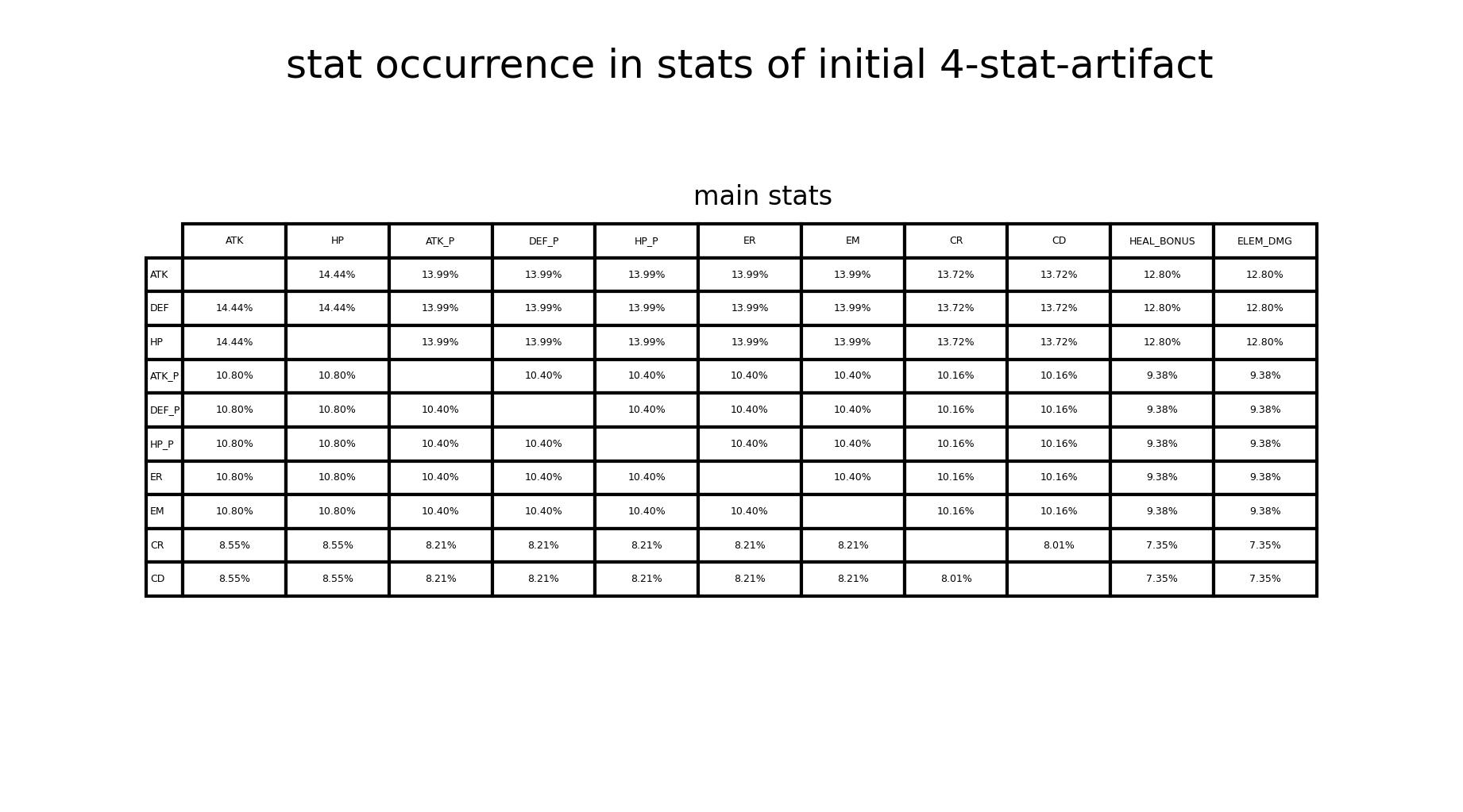 figure4