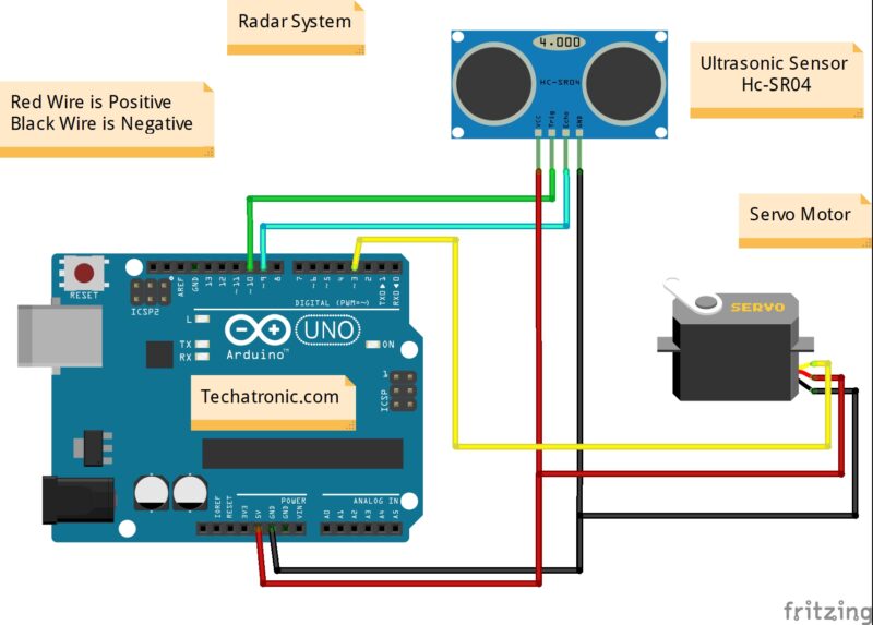 Wiring Connection Diagram