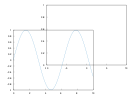 example_axes_3