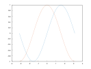 example_hold_1