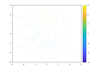 example_contour_4