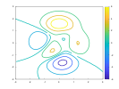 example_contour_6