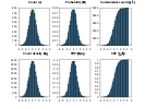 example_histogram_3