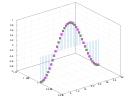 example_stem3_9