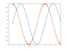 example_plot_10