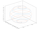 example_plot3_2