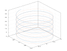 example_plot3_6