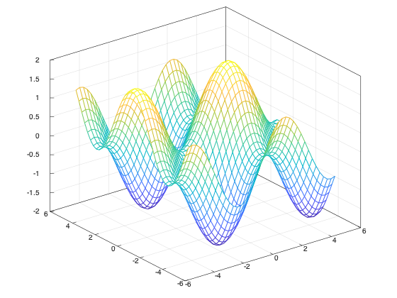 example_fmesh_1