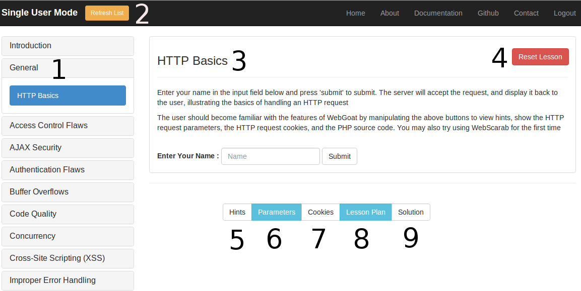 WebgoatPHP Interface