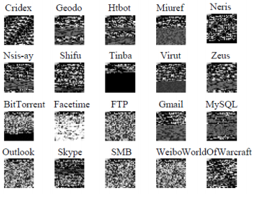 Example Image from each class