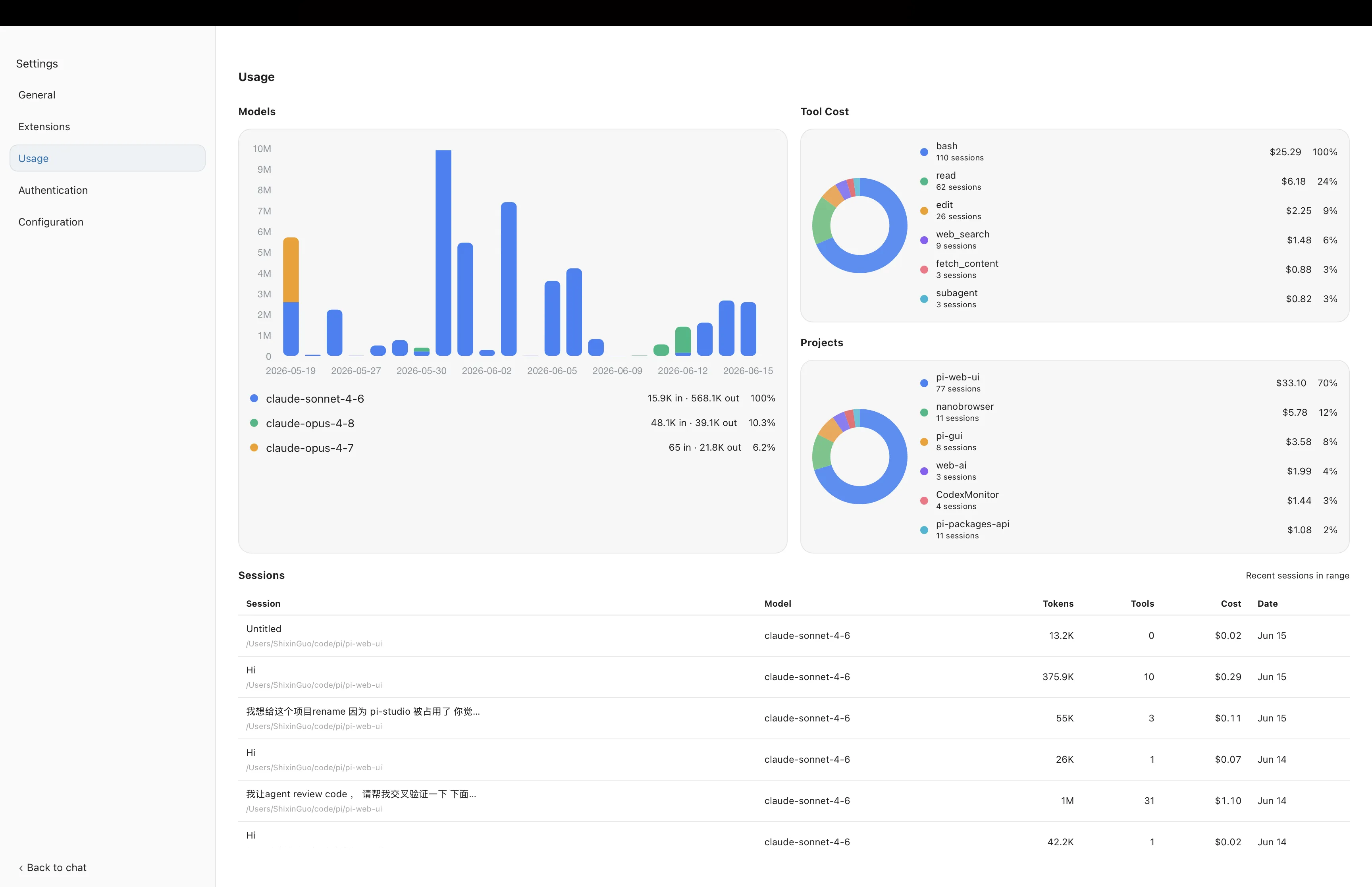docs/images/cost-breakdown.webp