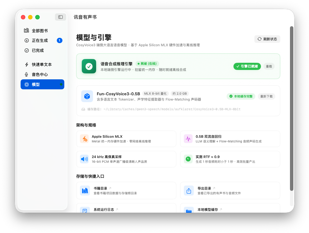 模型