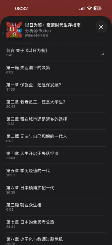 iPhone 章节列表