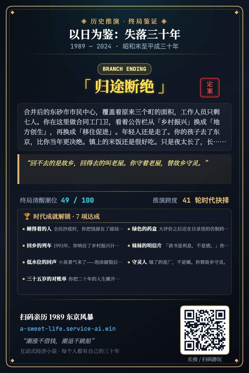 https://a-sweet-life.service-ai.win/