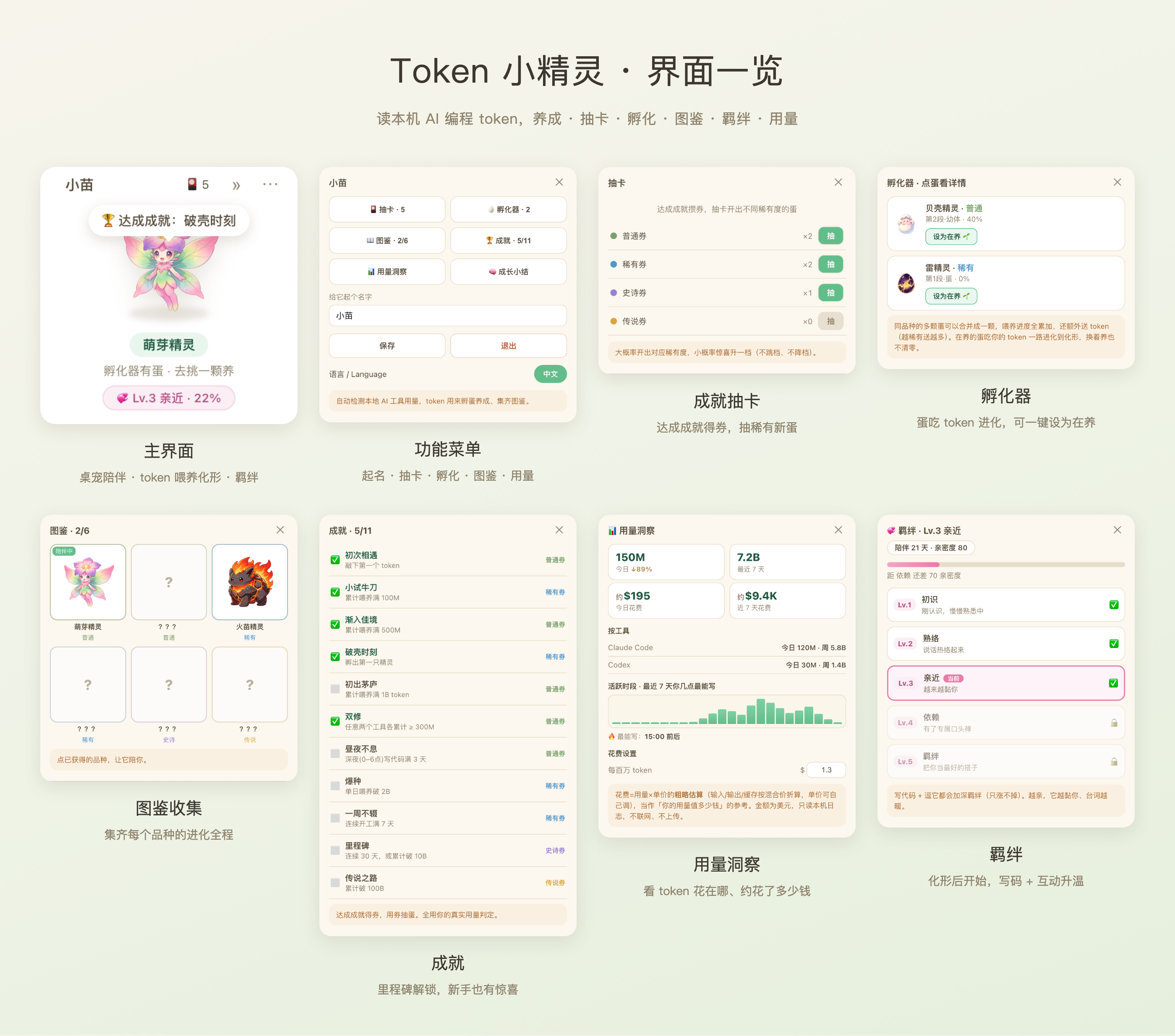 八个界面：主界面、菜单、抽卡、孵化器、图鉴、成就、用量洞察、羁绊 / Eight panels: main, menu, gacha, incubator, collection, achievements, usage insights, and bond