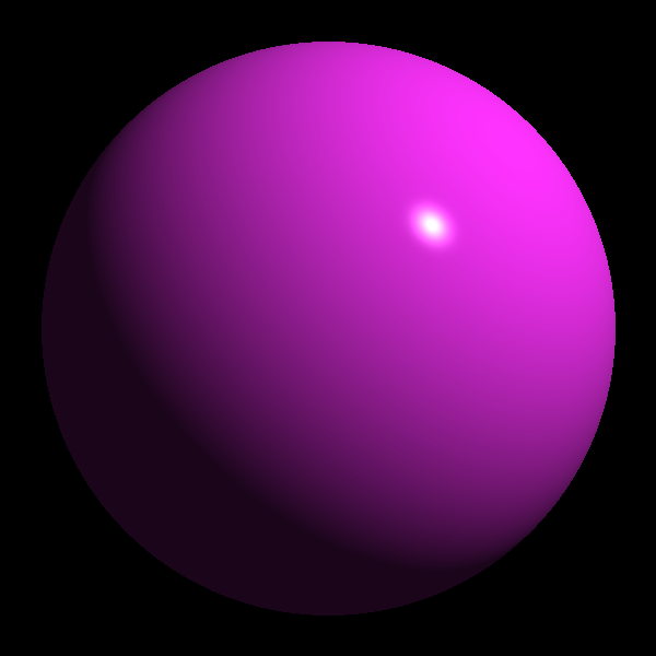 Sphere Cast