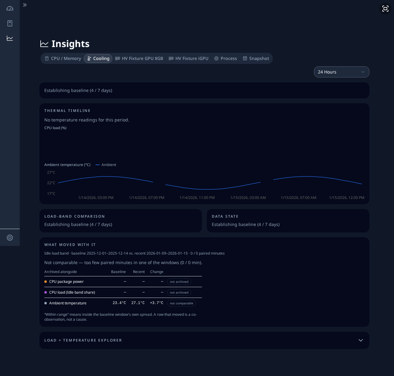 insights-cooling-ambient-only