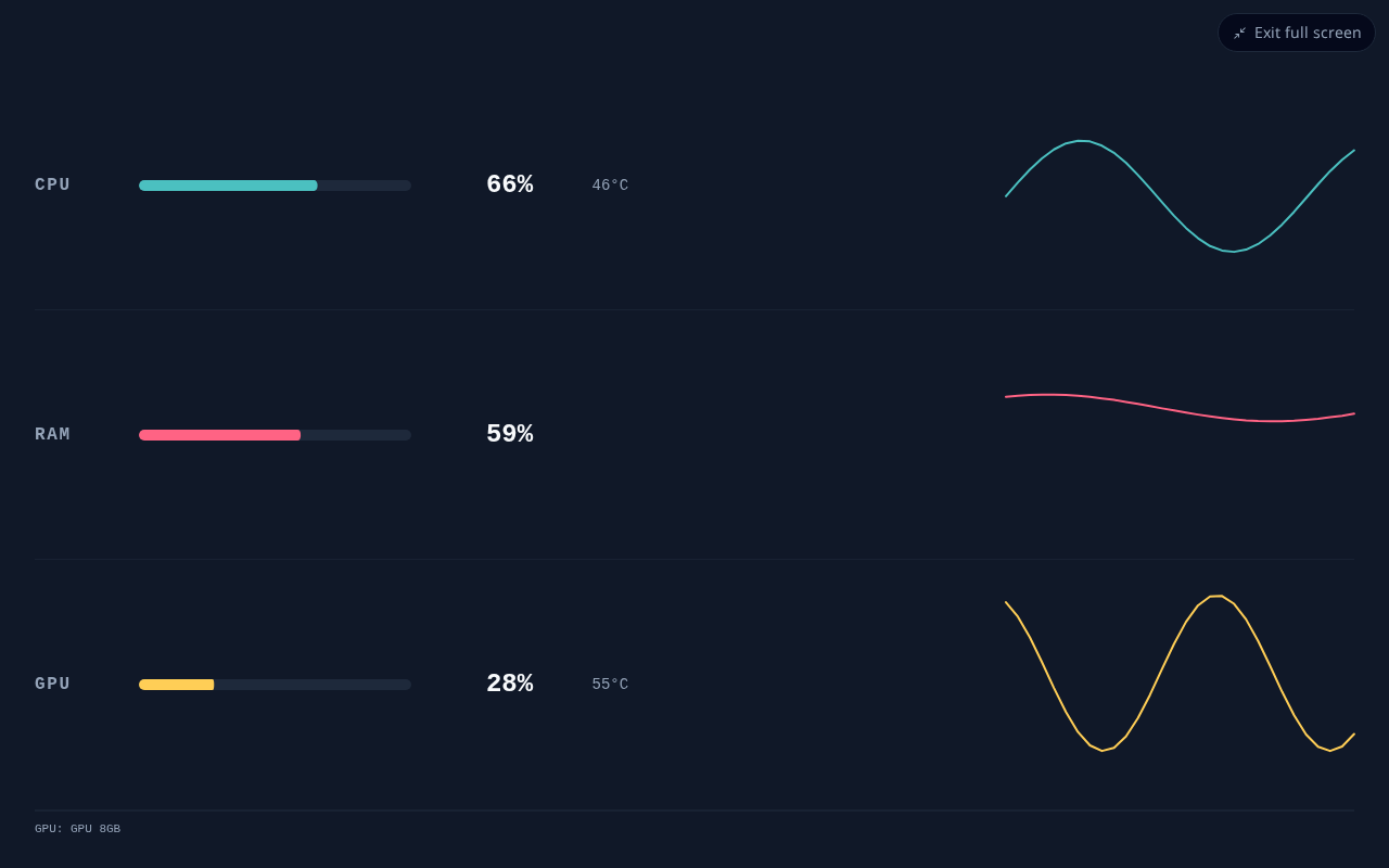 performance-compact-fullscreen