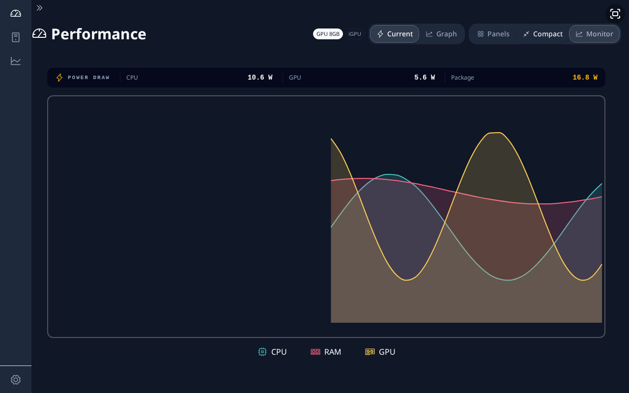 performance-monitor-desktop