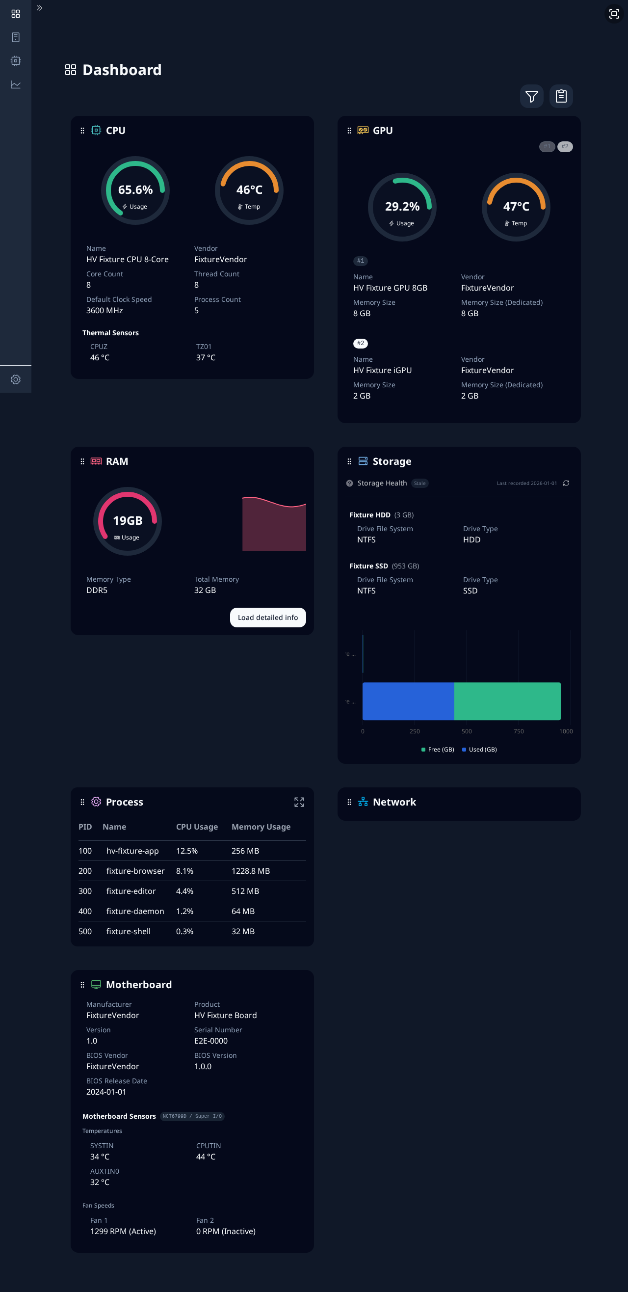 dashboard-gpu-secondary