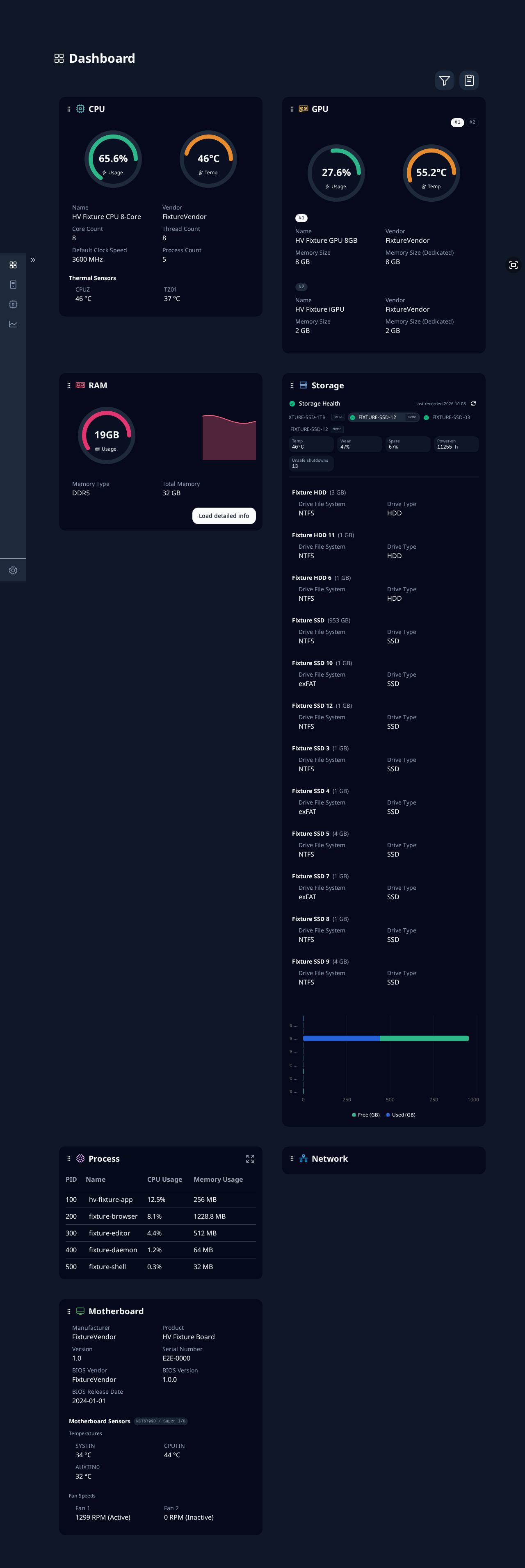 dashboard-storage-many