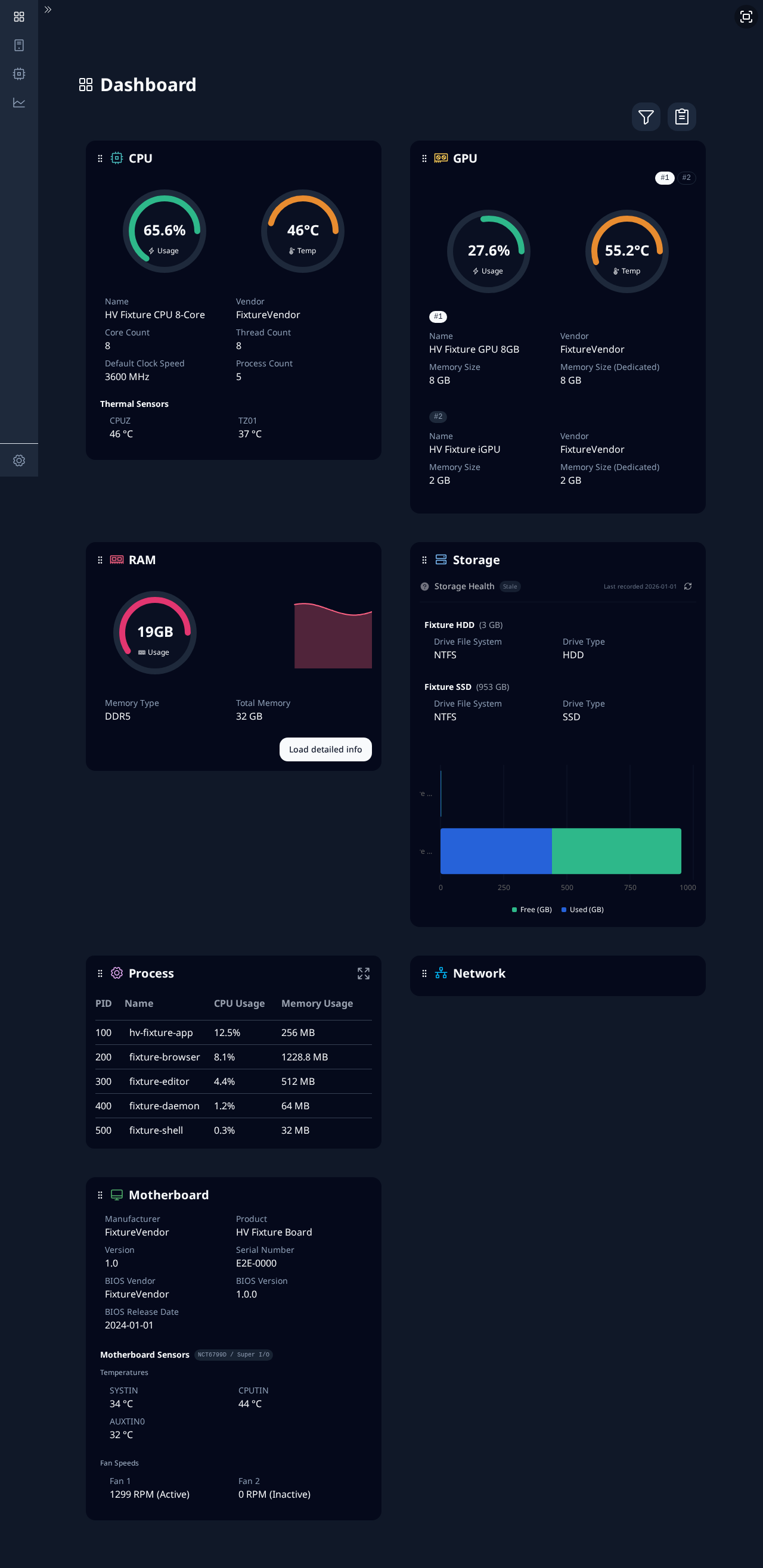 dashboard