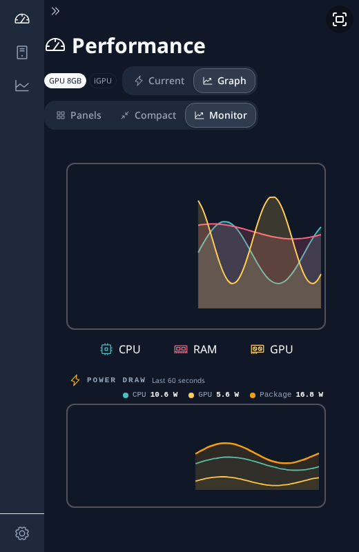 performance-monitor-power-graph-compact-window