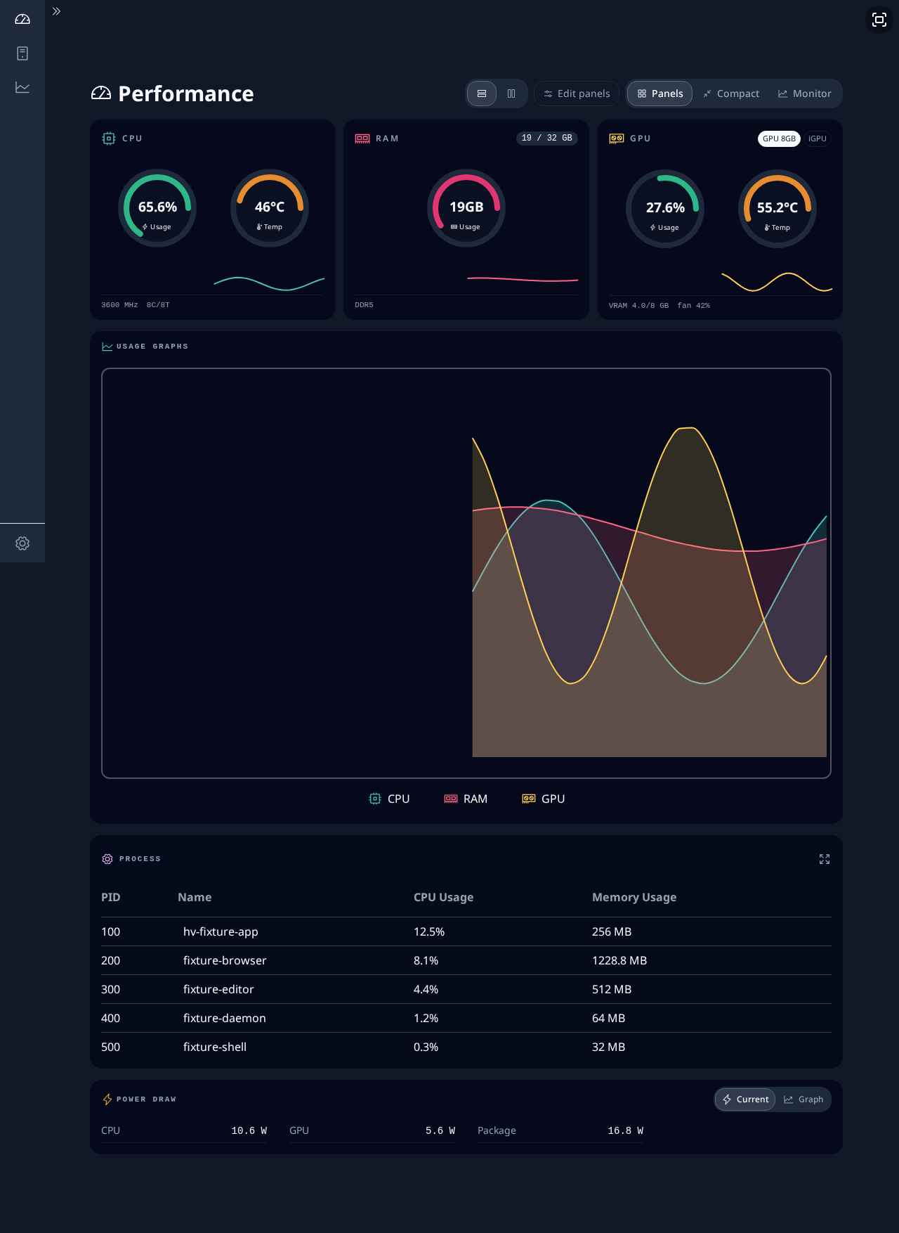 performance-panels-desktop