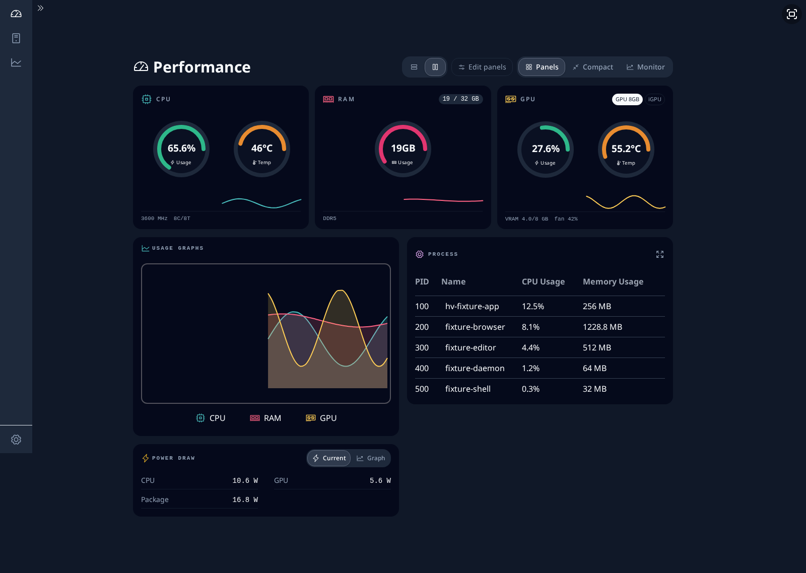 performance-panels-two-column-desktop