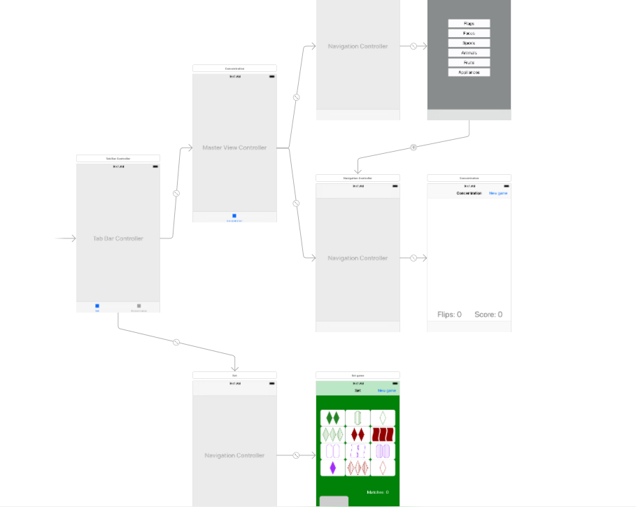 Animated set storyboard