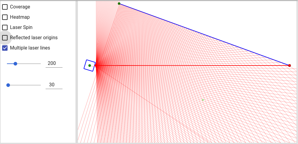 Simulation Tool