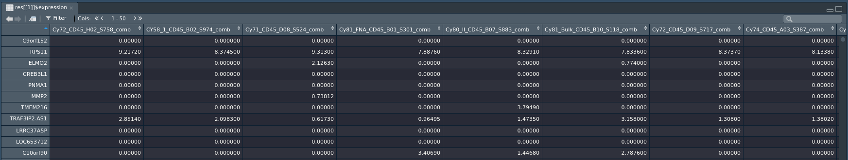 Screenshot of the metadata table