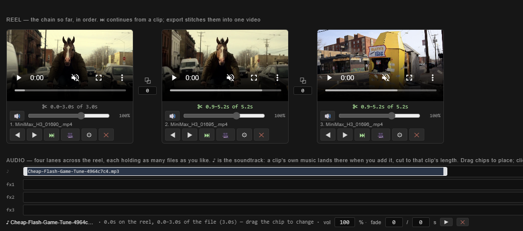The reel and the four audio lanes