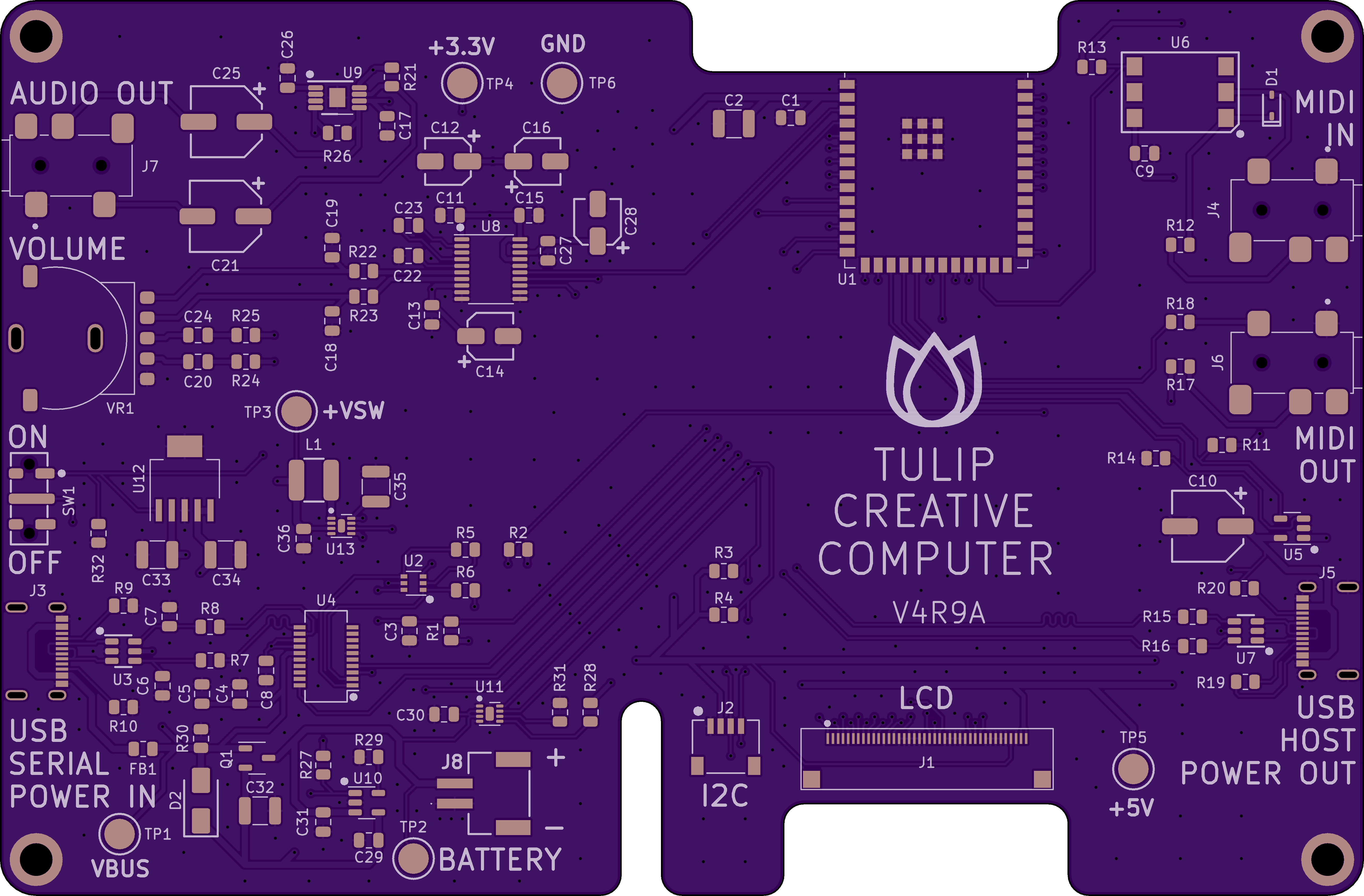 Tulip Board