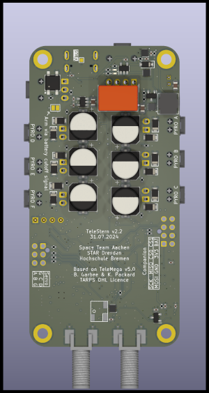 TeleSTERN, from the project README