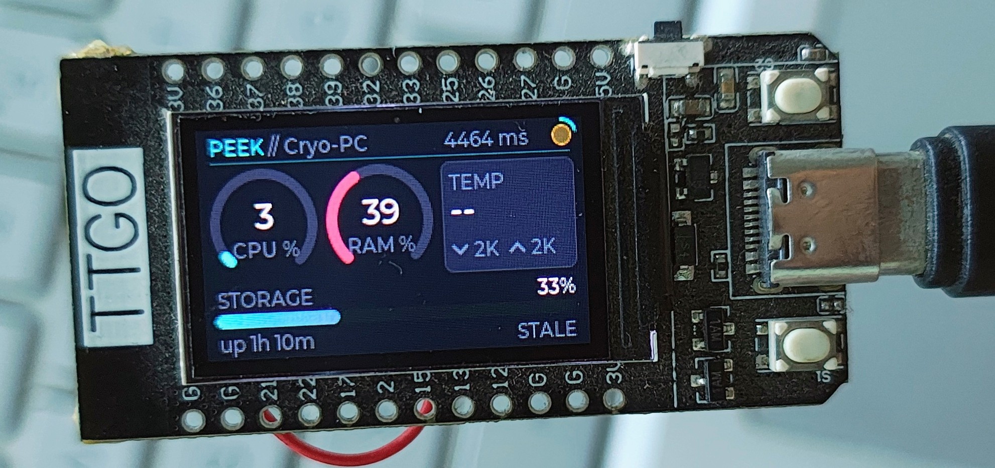The PeekESP dashboard on a TTGO T-Display