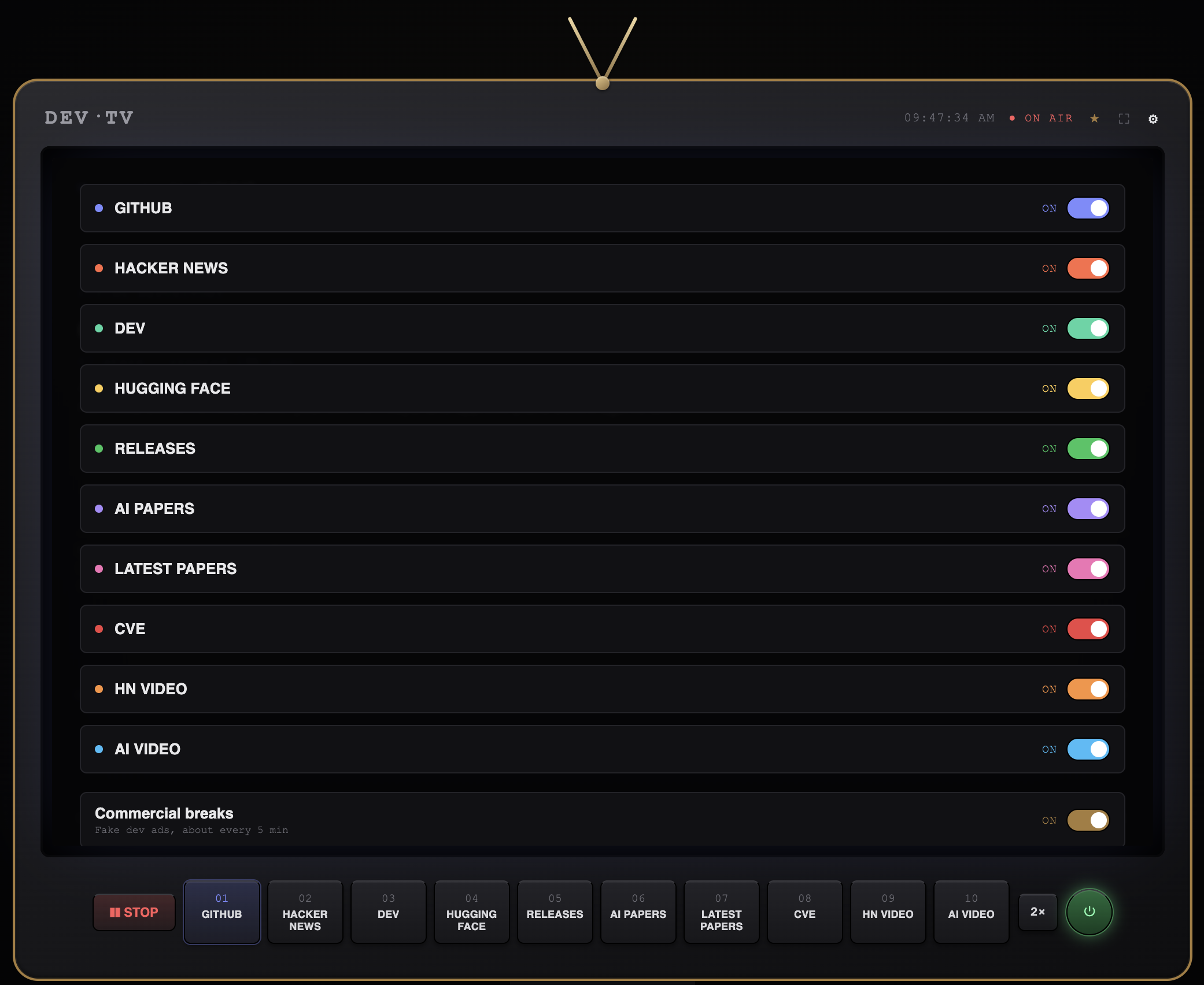 Channel settings panel
