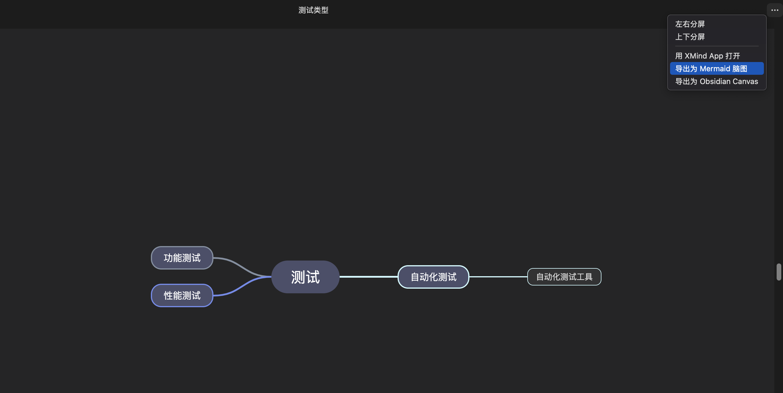 Exporting a map to Mermaid and Canvas
