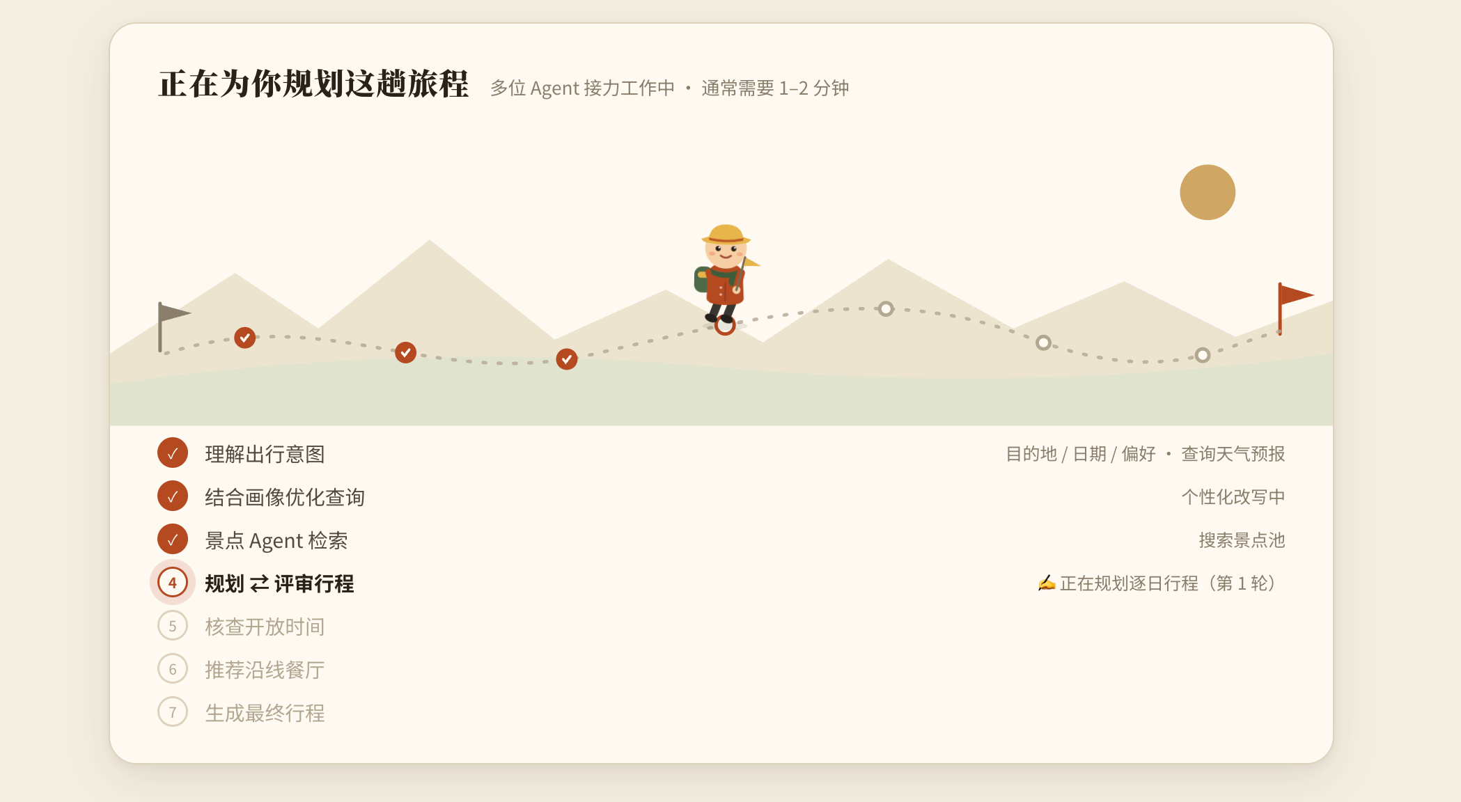 详情页
