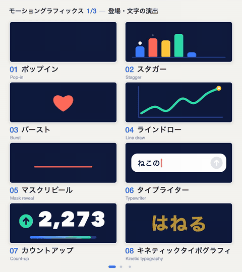 Motion graphics names 01–08