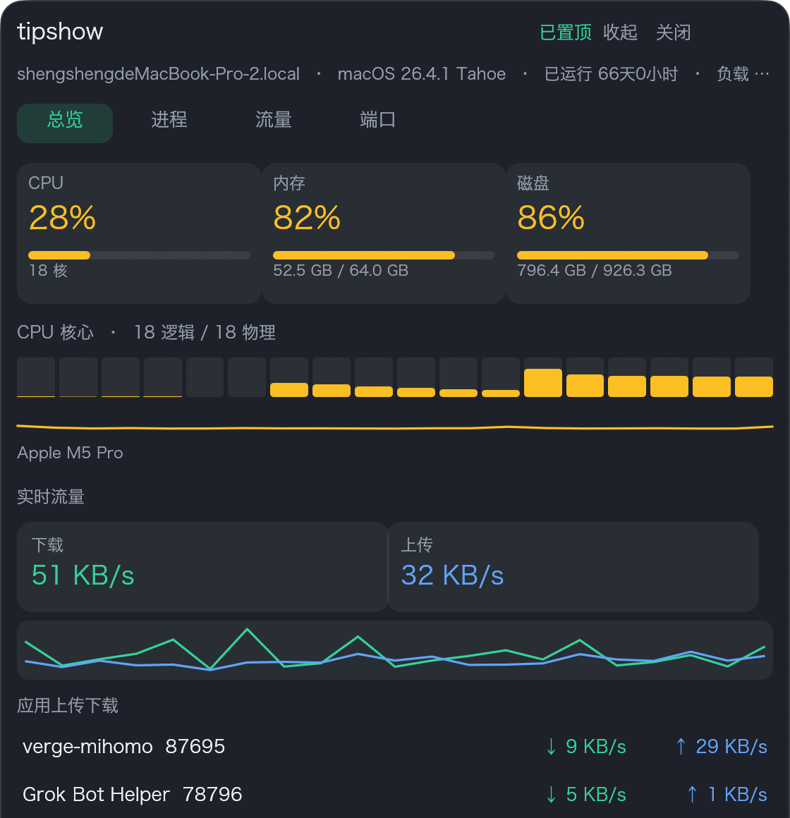 tipshow HUD