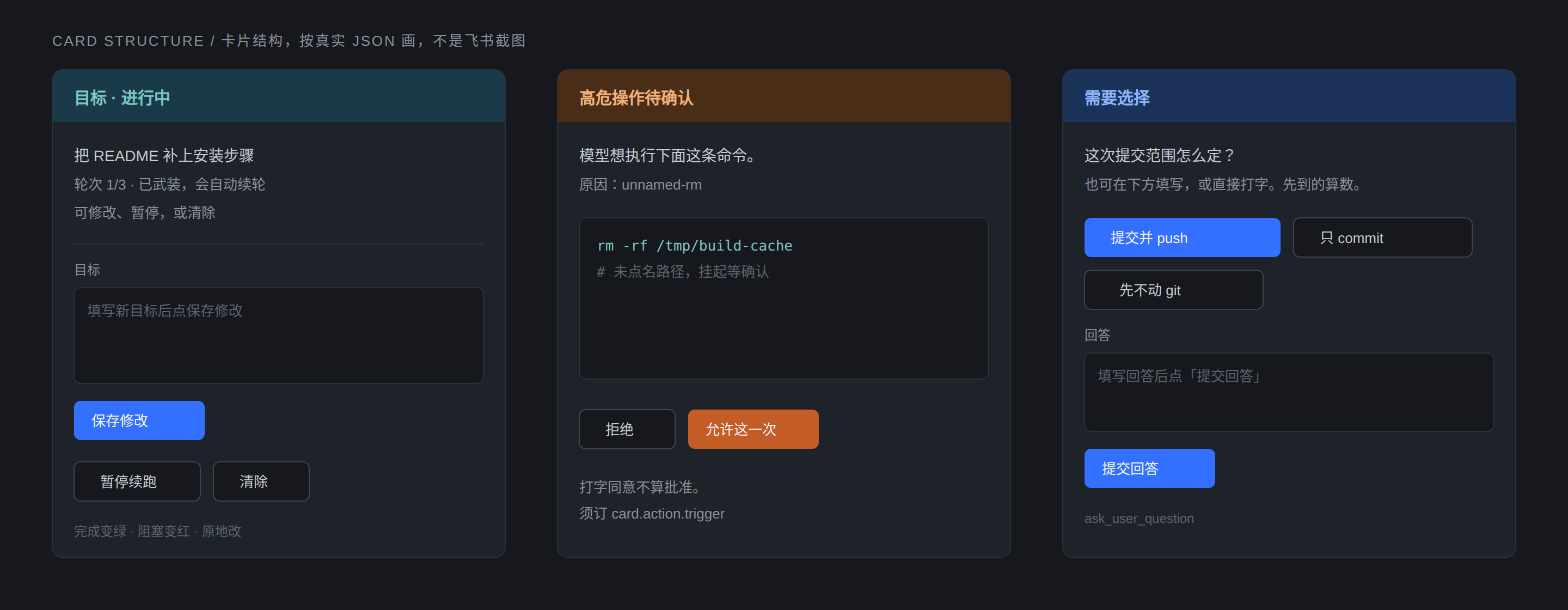 Goal card, approval card, ask card