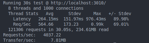 Single-Threaded