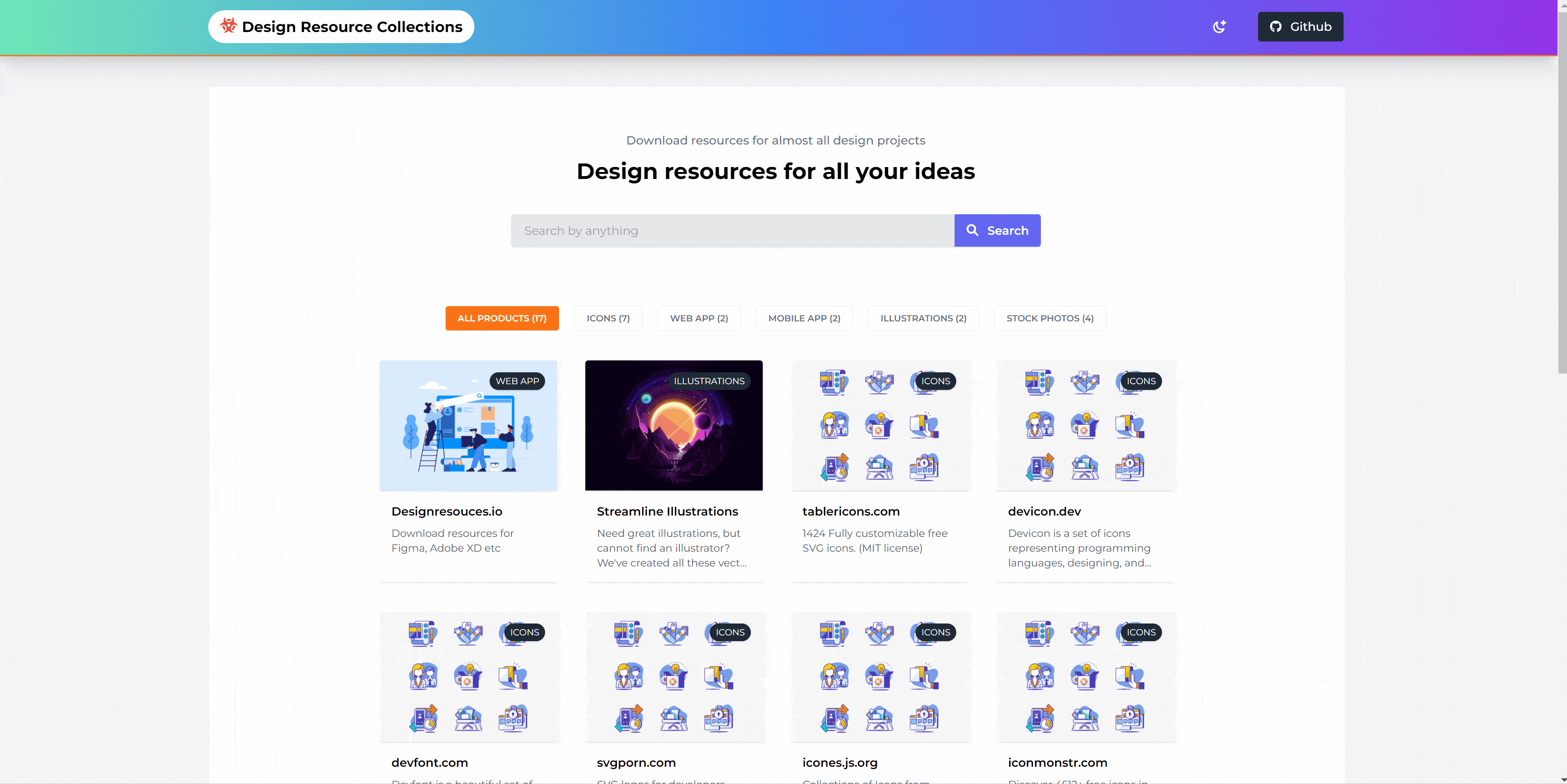 Design Resource Collections