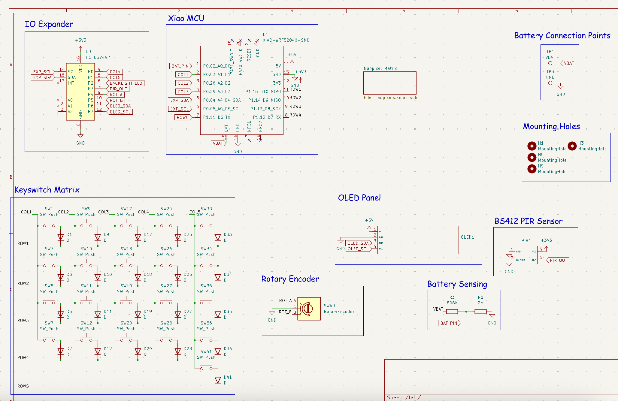 ChillBoard, from the project README