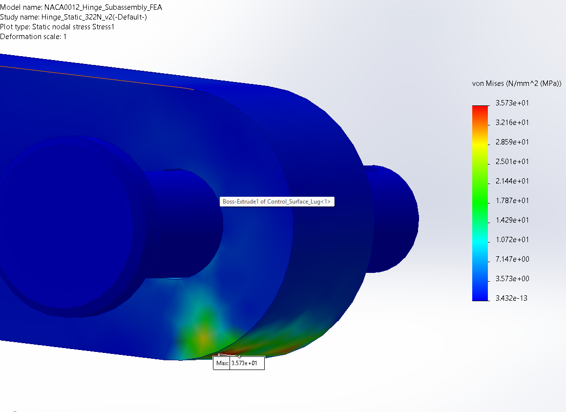 SolidWorks Simulation von Mises stress plot showing 35.73 MPa local peak