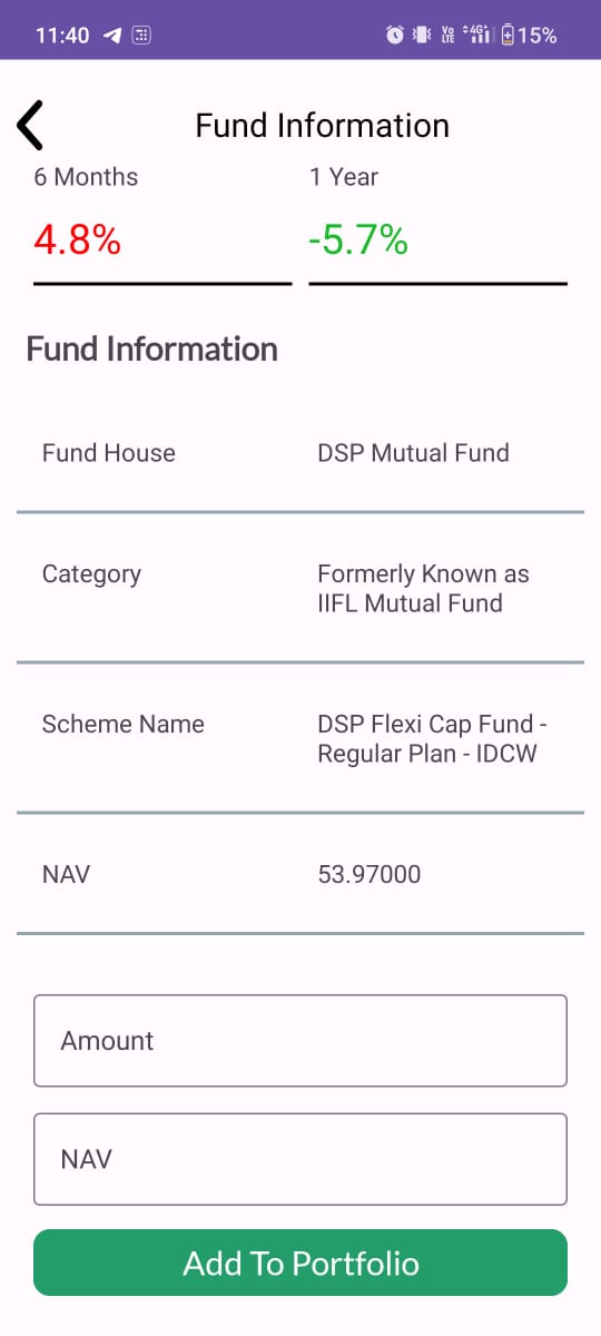 Fund Information