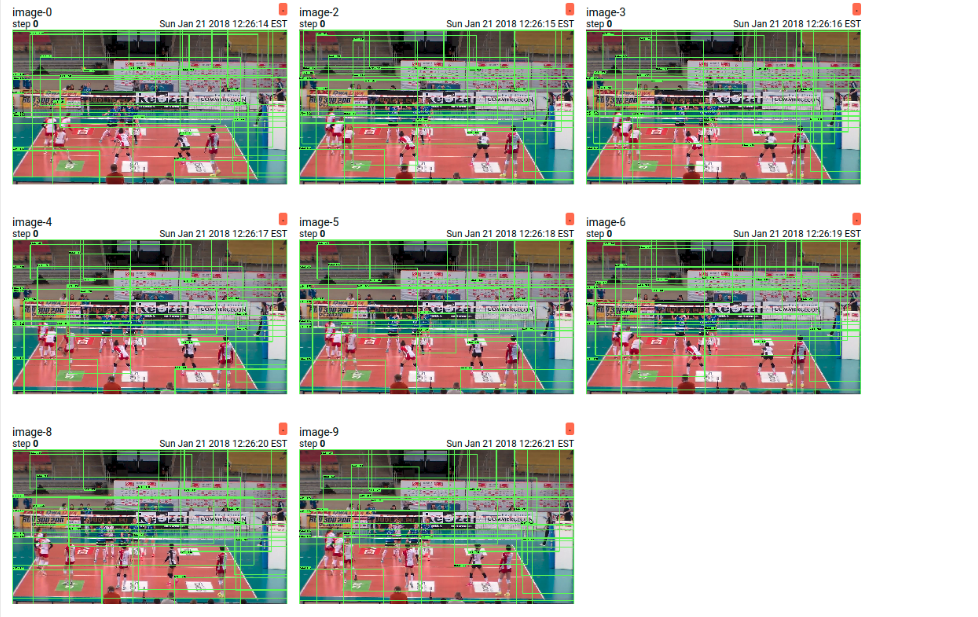 GitHub - shreyas0906/Detecting-Volleyball-in-images · GitHub